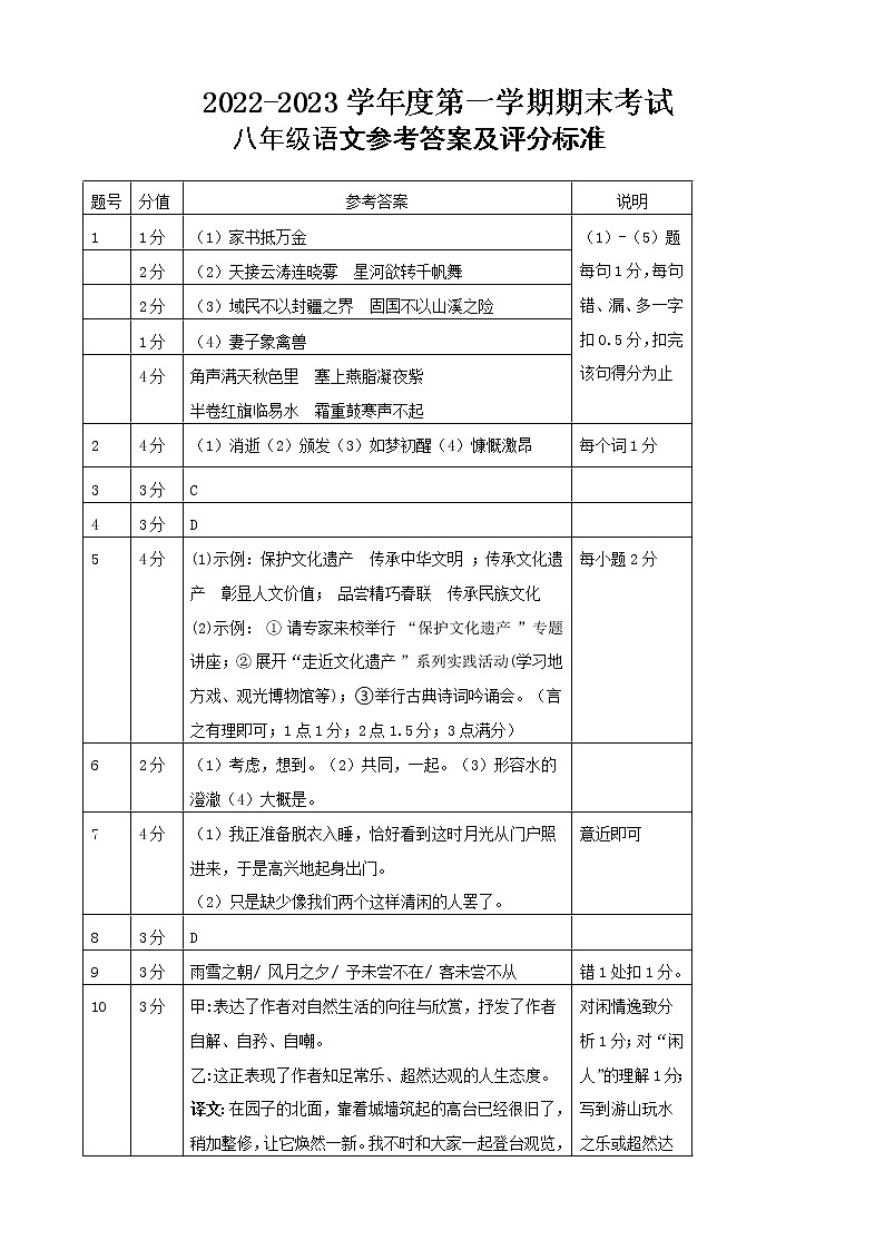 广东省茂名市2022-2023学年八年级上学期期末考试语文试题01