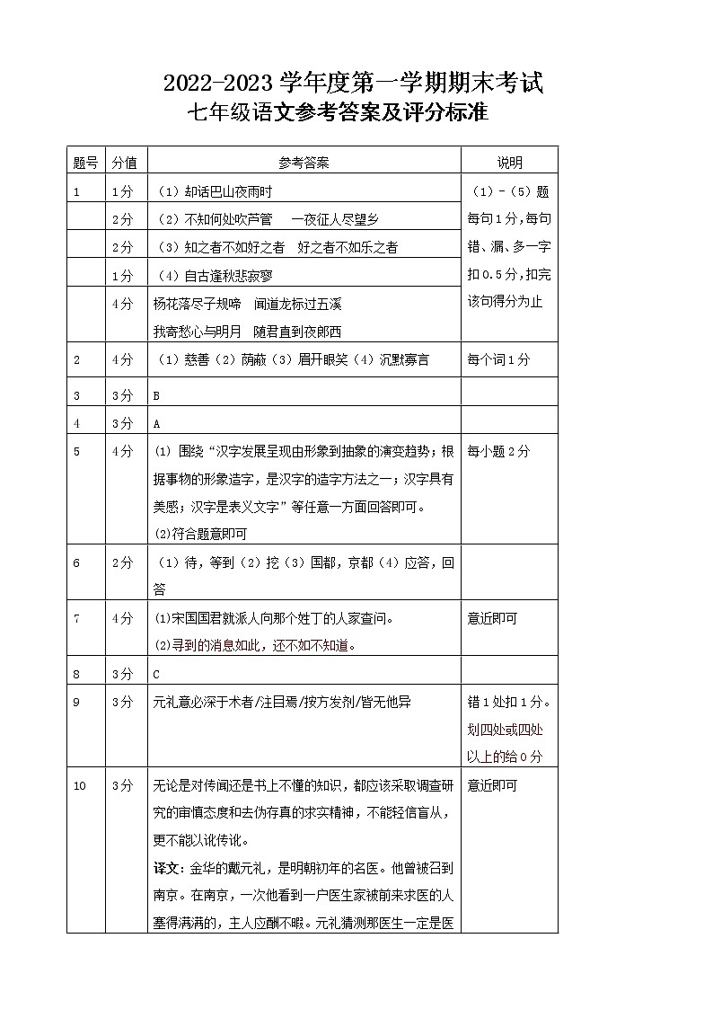 广东省茂名市2022-2023学年七年级上学期期末语文试题01