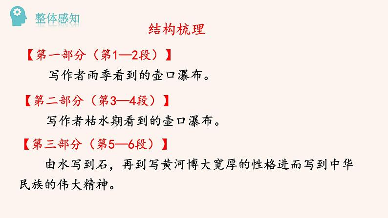 部编版八年级语文下册--17 壶口瀑布（课件）06