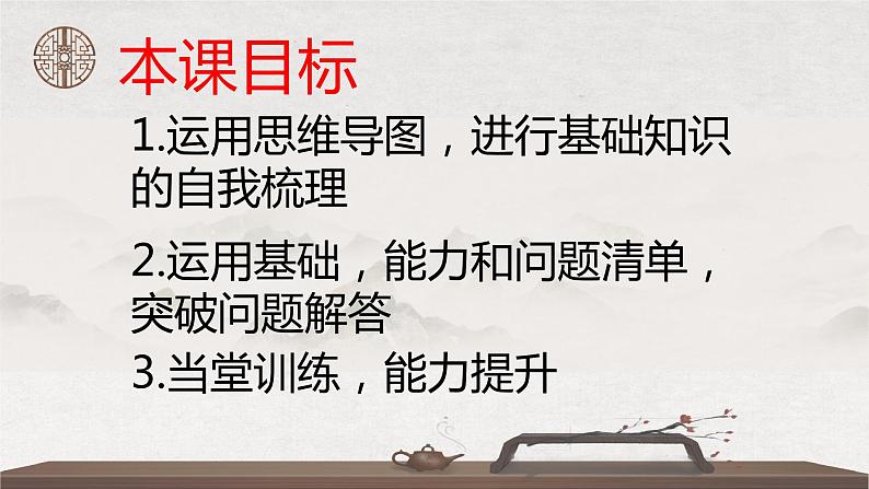 七年级下册语文   第三单元复习课件 人教部编版04