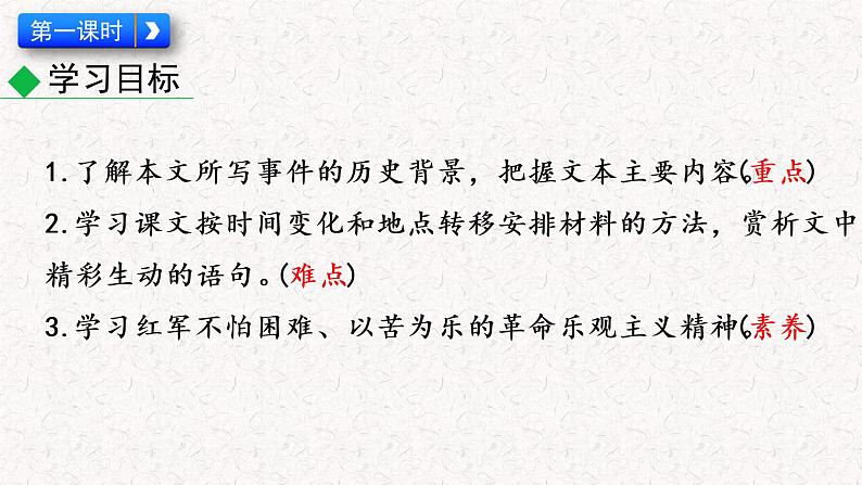 6  老山界 教学课件 人教部编版 七年级下册语文第3页