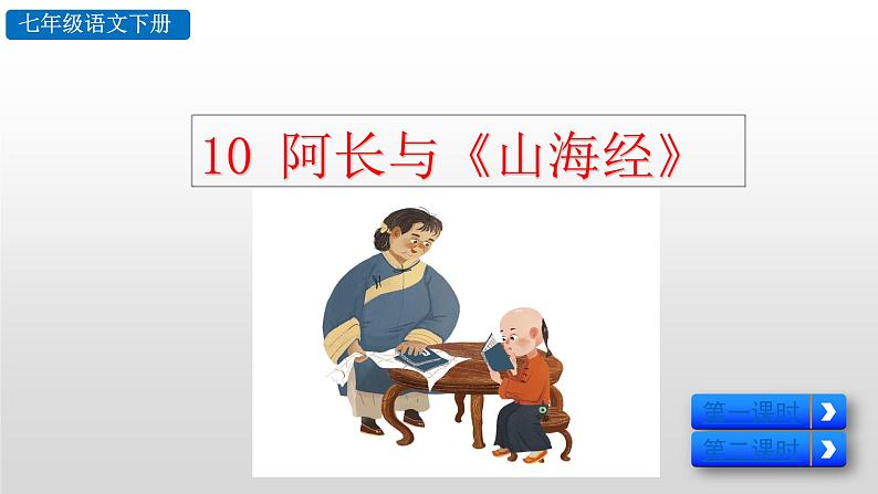 部编版七年级语文下册--10 阿长与《山海经》（精品课件）第1页