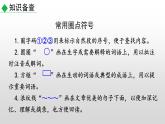 部编版七年级语文下册--名著导读 《骆驼祥子》 圈点与批注（精品课件）