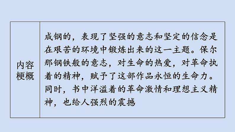 部编版八年级语文下册--名著导读 《钢铁是怎样炼成的》 摘抄和做笔记（优质课件）05