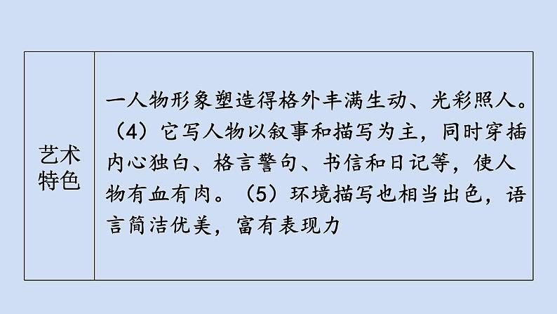 部编版八年级语文下册--名著导读 《钢铁是怎样炼成的》 摘抄和做笔记（优质课件）07