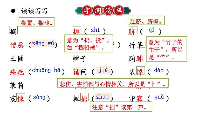 部编版七年级语文下册--10 阿长与《山海经》（优质课件1）第6页