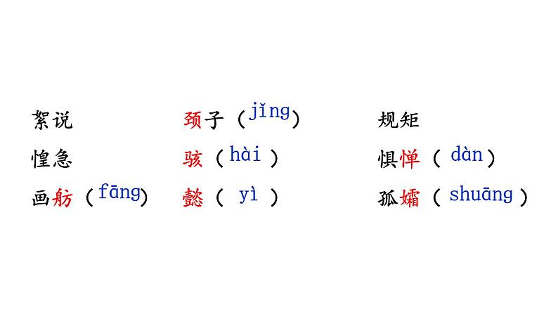部编版七年级语文下册--10 阿长与《山海经》（优质课件1）第7页
