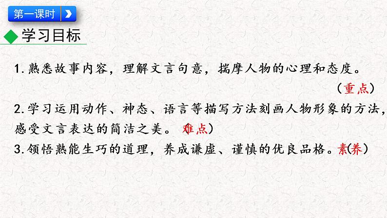 12  卖油翁（教学课件）人教部编版七年级下册语文第5页
