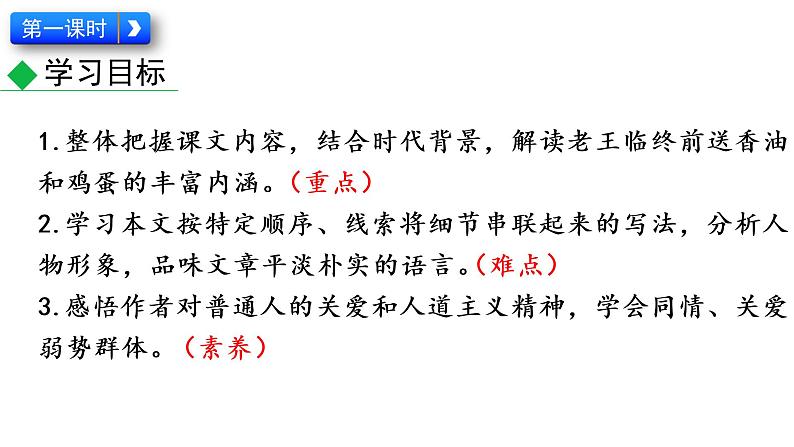 10  老王  教学课件 人教部编版七年级下册语文03