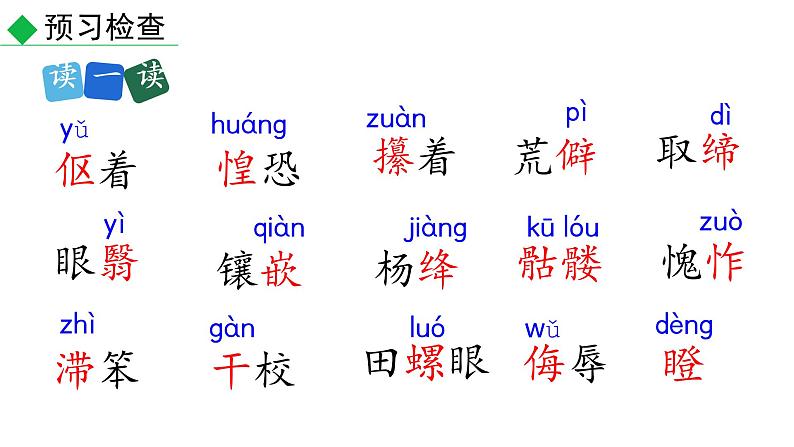10  老王  教学课件 人教部编版七年级下册语文08