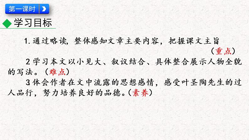 13 叶圣陶先生二三事（教学课件）部编版七年级下册语文第4页