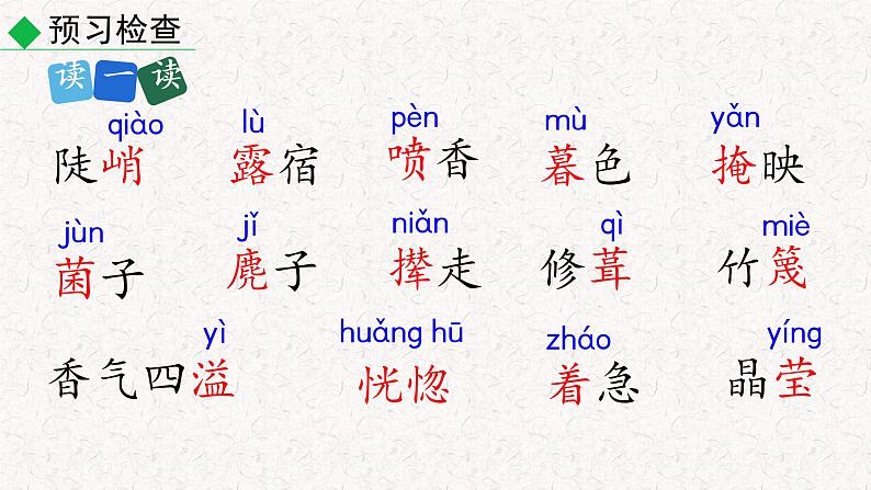 14 驿路梨花（教学课件）部编七年级下册语文第6页