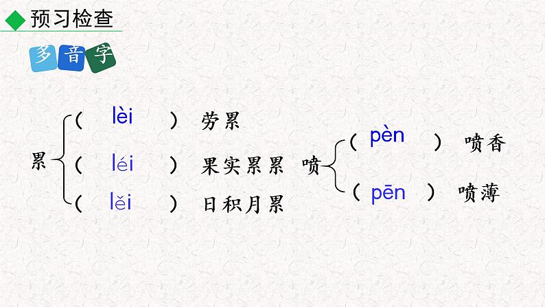 14 驿路梨花（教学课件）部编七年级下册语文第8页