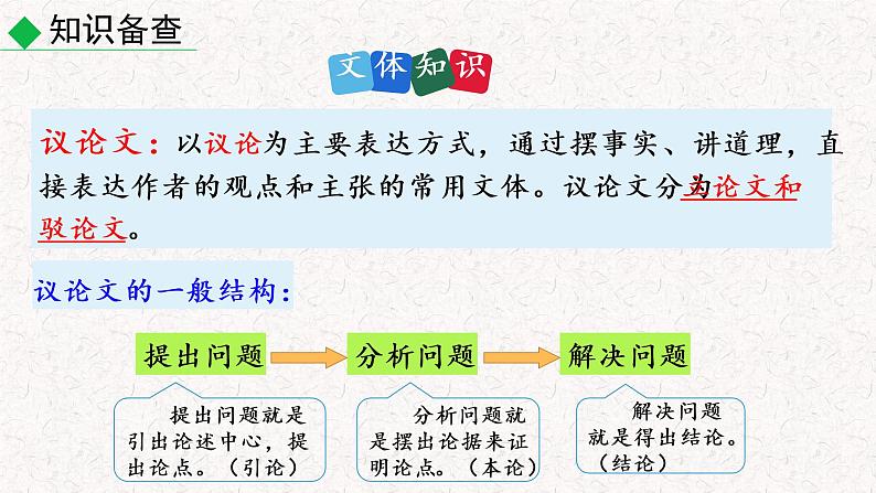15 最苦与最乐（教学课件）部编七年级下册语文第5页