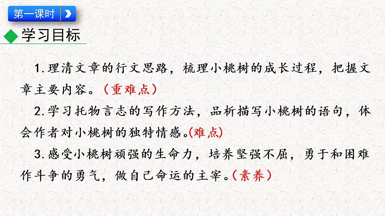 18 一颗小桃树（教学课件）部编七年级下册语文第3页