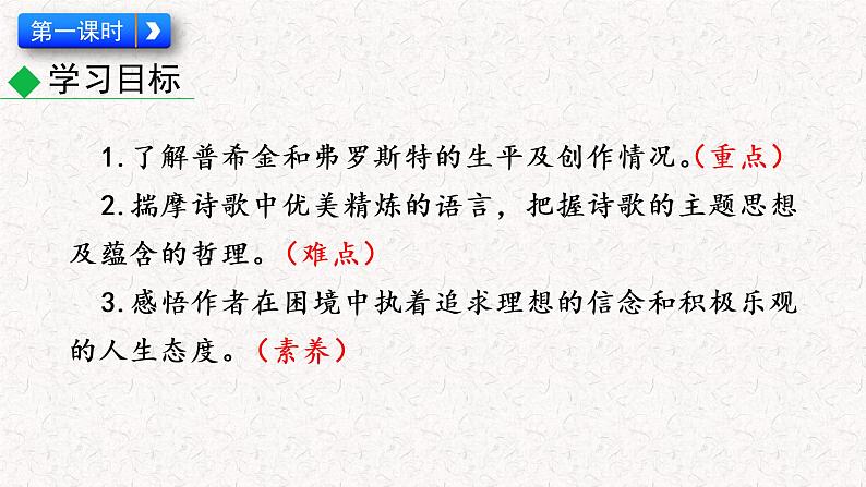 19  外国诗两首（假如生活欺骗了你 未选择的路）部编七年级下册语文课件PPT第3页