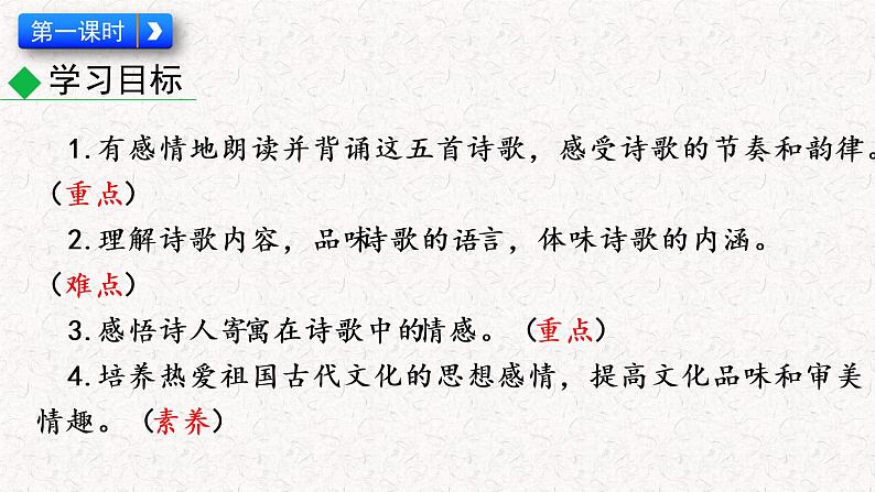 20 古代诗歌五首 第一课时（教学课件）部编七年级下册语文第3页