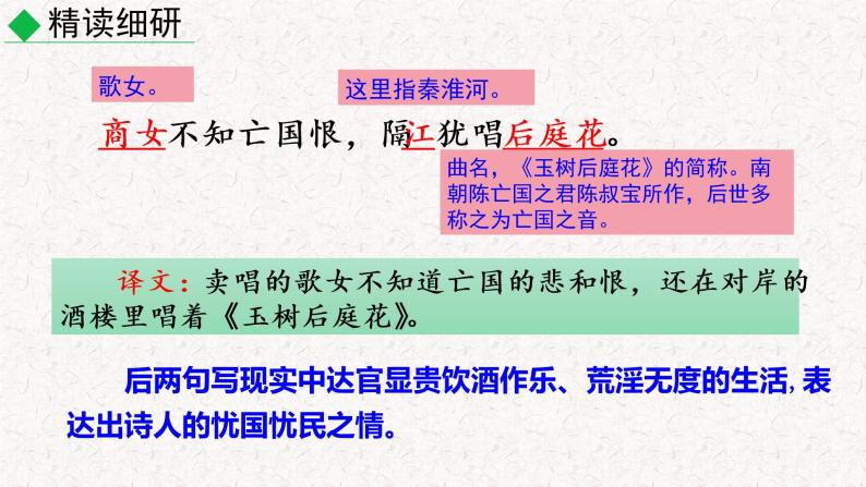 课外古诗词诵读（泊秦淮 贾生 过松源晨炊漆公店 约客 ）教学课件 部编七年级下册语文08