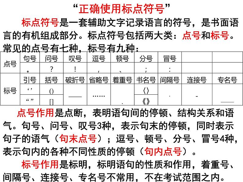 2023年中考语文二轮复习-：正确使用标点符号课件PPT03