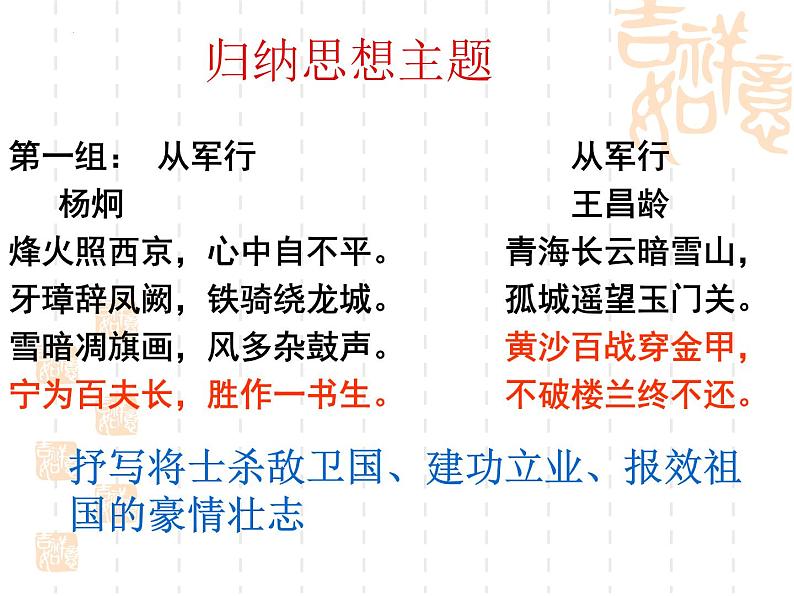 2023年中考语文二轮专题复习《边塞诗》课件05