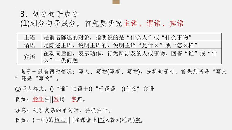 病句梳理及答题要点   课件  2023年中考语文二轮专题第5页