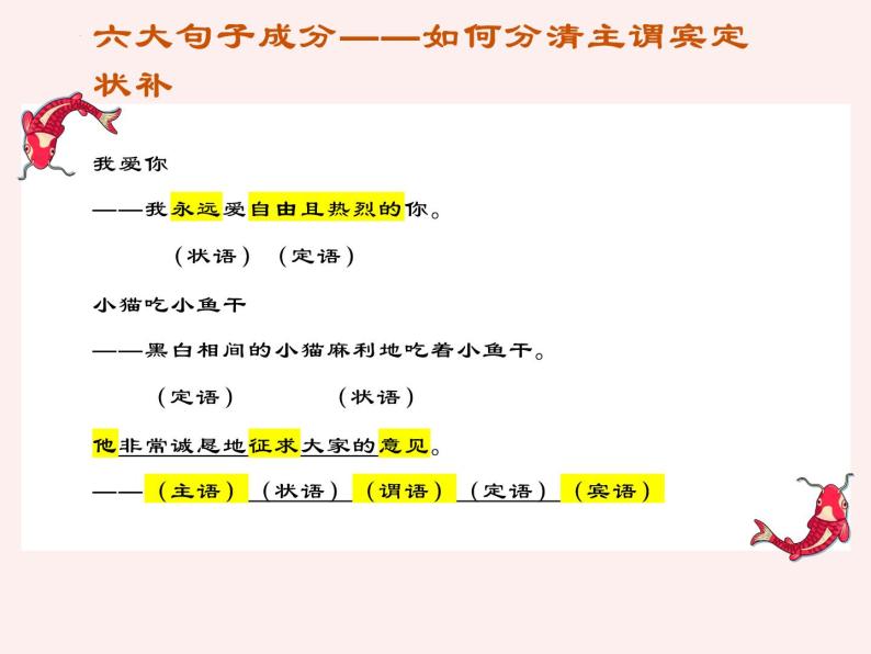 病句专题   课件  2023年中考语文二轮复习07