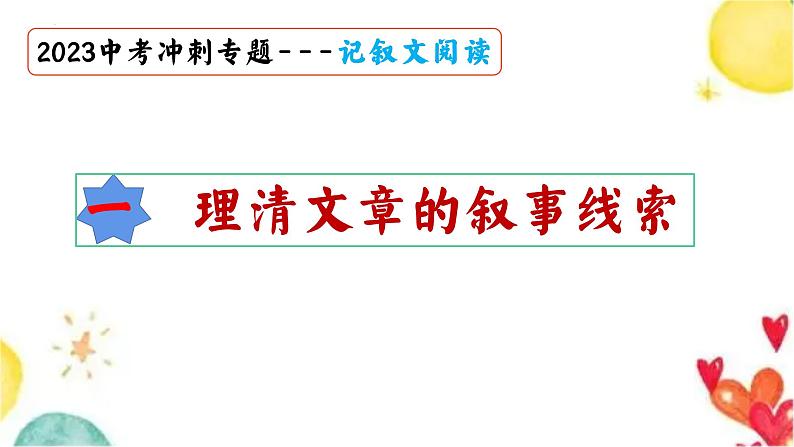 理清文章的线索   记叙文阅读专题   课件  2022年中考语文三轮冲刺第1页