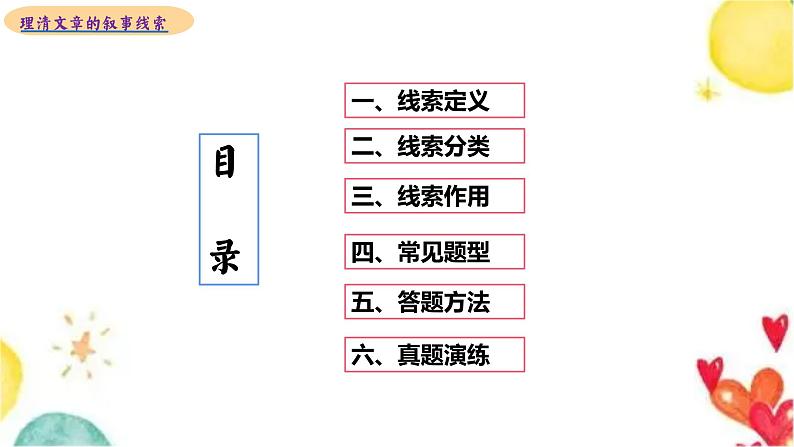 理清文章的线索   记叙文阅读专题   课件  2022年中考语文三轮冲刺第2页