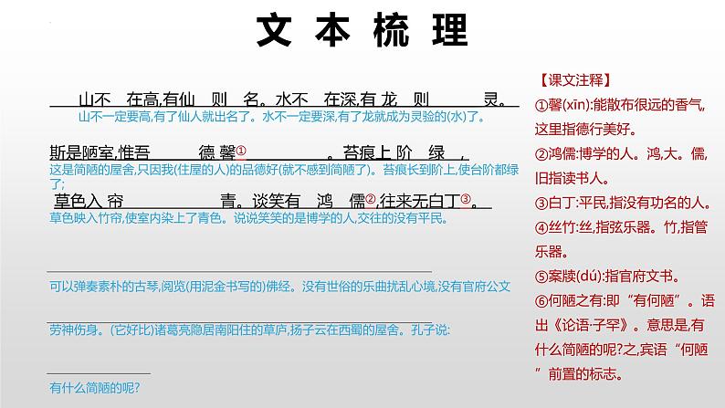 中考语文一轮专题复习：文言文复习《陋室铭、爱莲说》课件第6页