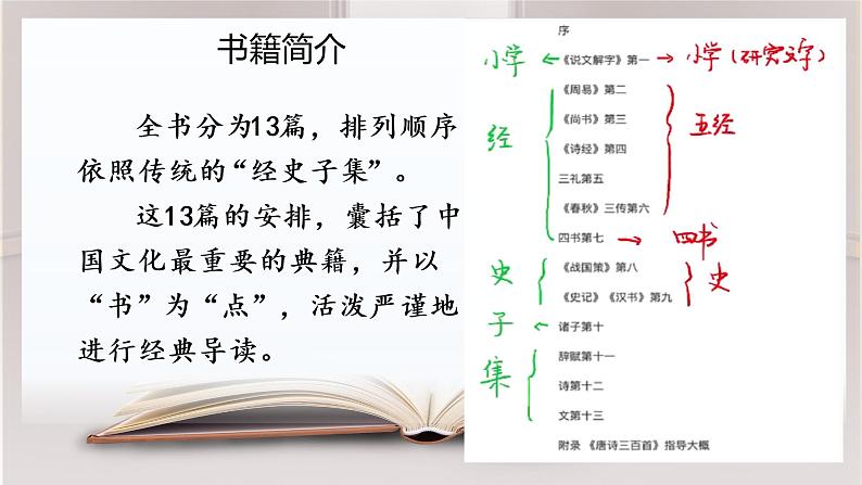 第三单元名著导读《经典常谈》课件     2022—2023学年 部编版语文八年级下册第7页