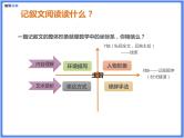 【专题课件】记叙文阅读-理解标题