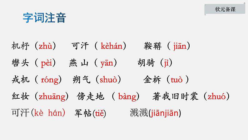 【优质课件】初中语文七年级下册8木兰诗 课件第5页