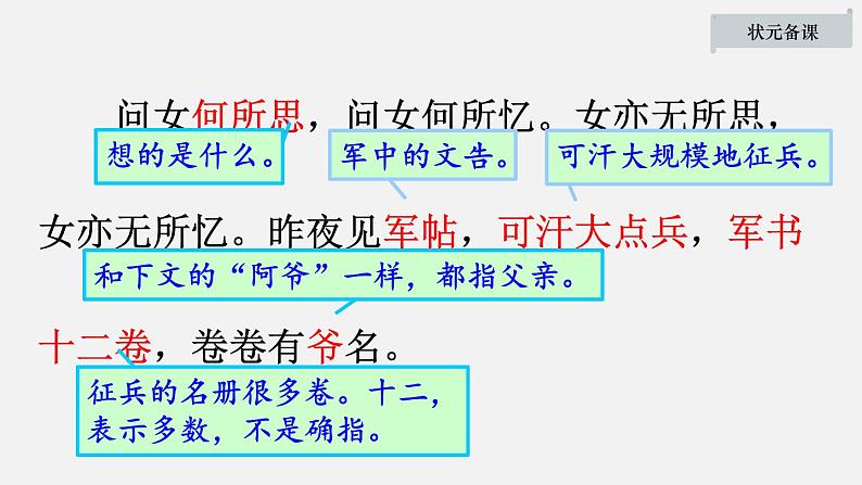 【优质课件】初中语文七年级下册8木兰诗 课件第8页