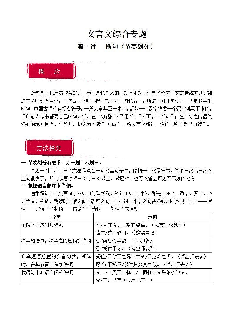 初中文言文专题1《断句（节奏划分》练习题第1页