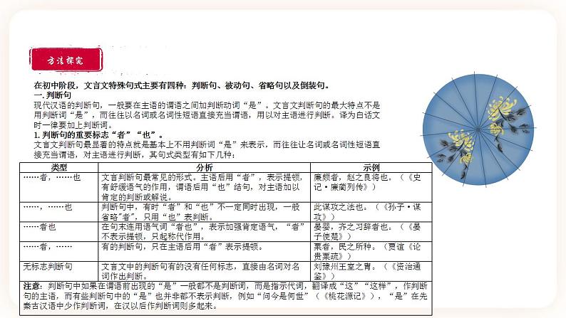 【中考一轮复习】中考语文一轮复习课件+练习题+答案：文言文专题4《特殊句式》06