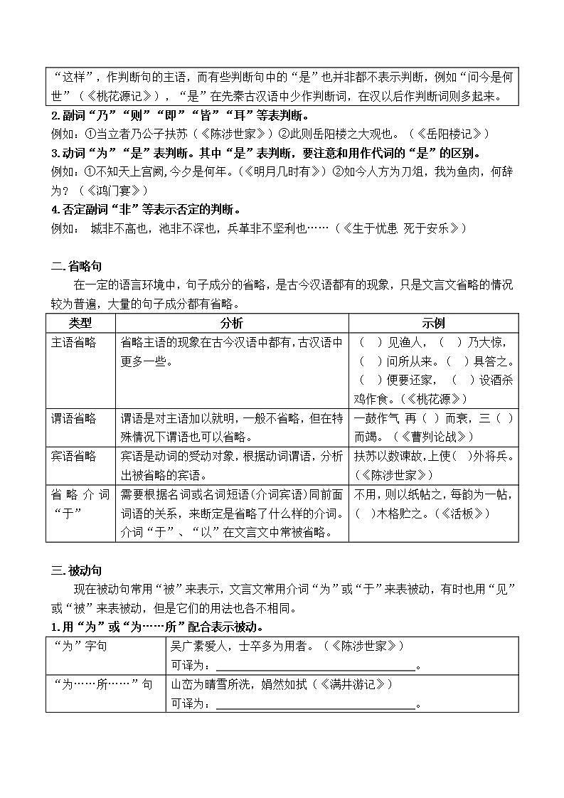 【中考一轮复习】中考语文一轮复习课件+练习题+答案：文言文专题4《特殊句式》02