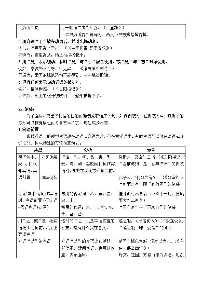 【中考一轮复习】中考语文一轮复习课件+练习题+答案：文言文专题4《特殊句式》03