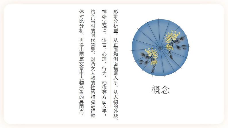 初中文言文专题6《人物形象》课件第4页