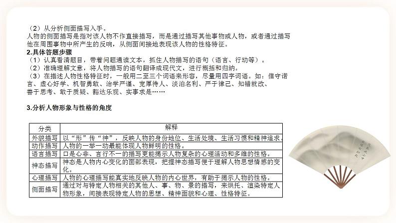 初中文言文专题6《人物形象》课件第7页
