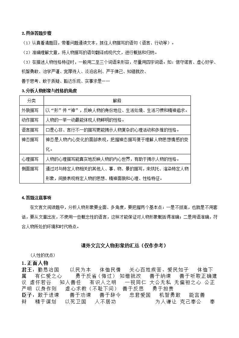 初中文言文专题6《人物形象》练习题第2页