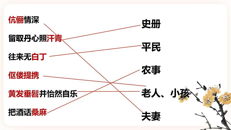 【中考一轮复习】中考语文一轮复习通关训练课件：《常考文学常识总结》第5页