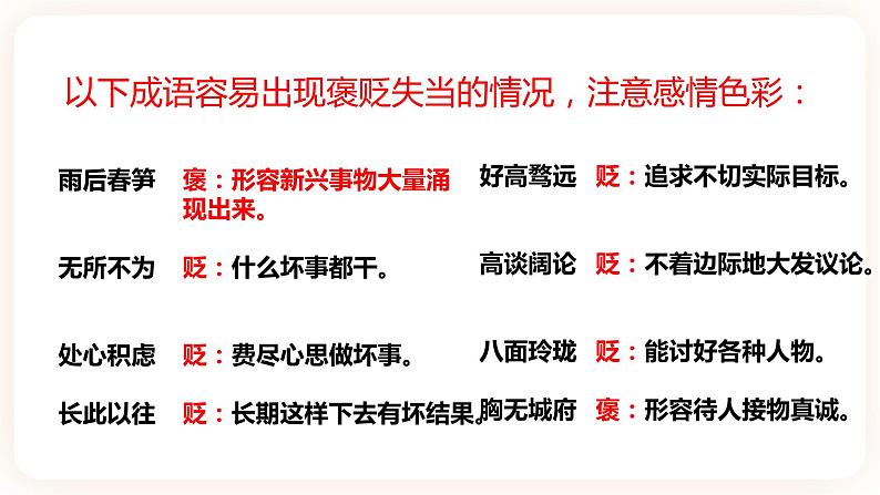 【中考一轮复习】中考语文一轮复习通关训练课件：《 成语+词语辨析》06