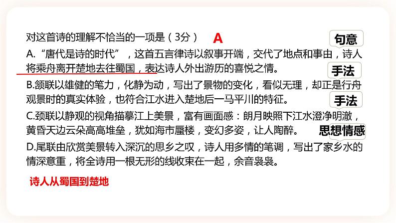 【中考一轮复习】中考语文一轮复习通关训练课件：中考古诗复习专项《先秦及东汉魏晋南北朝经典古诗赏析》第4页