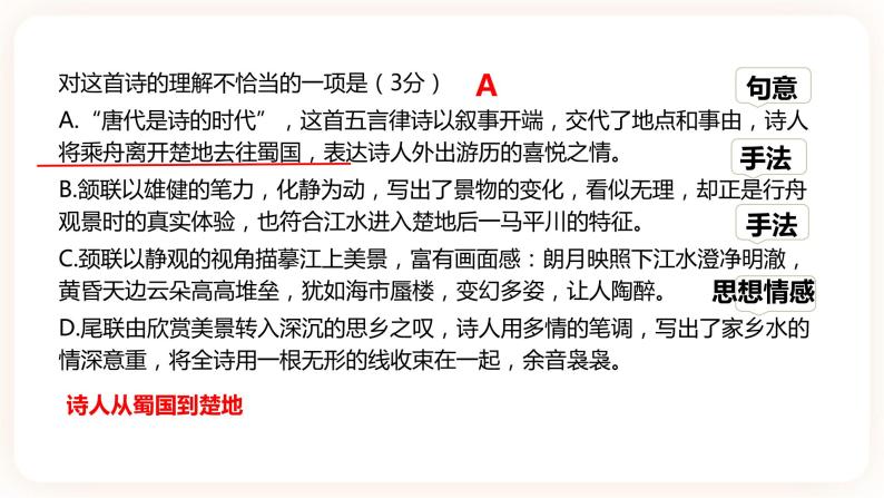 【中考一轮复习】中考语文一轮复习通关训练课件：中考古诗复习专项《先秦及东汉魏晋南北朝经典古诗赏析》04