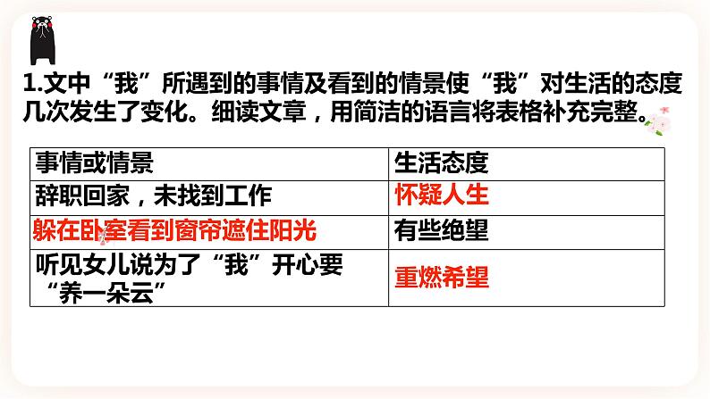 【中考一轮复习】中考语文一轮复习通关训练课件：八年级上册《记叙文阅读综合训练》08