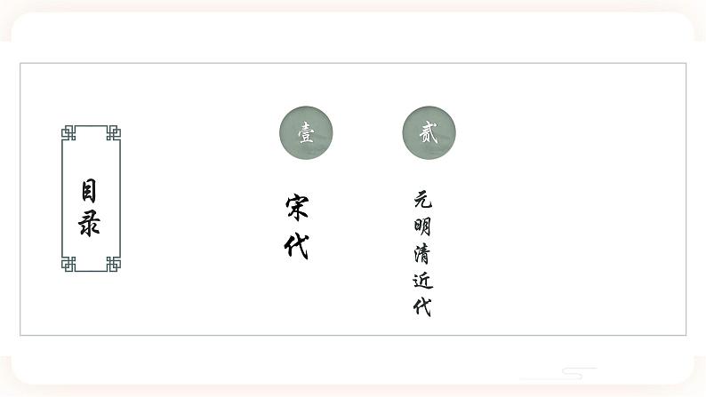 【中考一轮复习】中考语文一轮复习通关训练课件：古诗专项《宋元明清近代古诗赏析》第2页