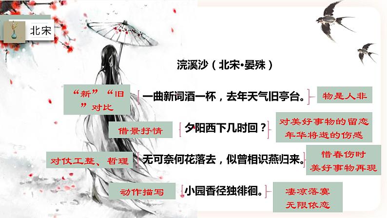 【中考一轮复习】中考语文一轮复习通关训练课件：古诗专项《宋元明清近代古诗赏析》第8页