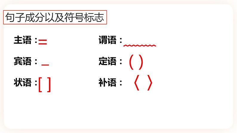 【中考一轮复习】中考语文一轮复习通关训练课件：文言文专项《四大特殊句式》03