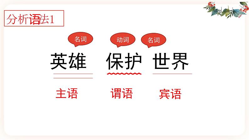 【中考一轮复习】中考语文一轮复习通关训练课件：文言文专项《四大特殊句式》04