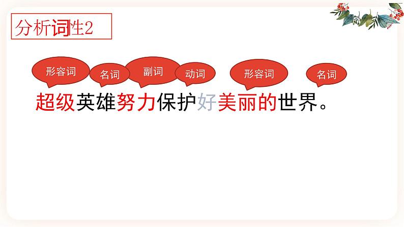 【中考一轮复习】中考语文一轮复习通关训练课件：文言文专项《四大特殊句式》07